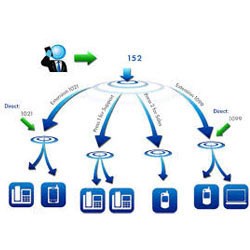 Vicidial Installation: Danielle Boyd