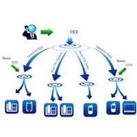 Портфолио Isabella Paul